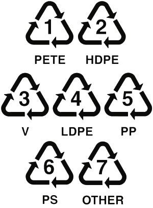 aa