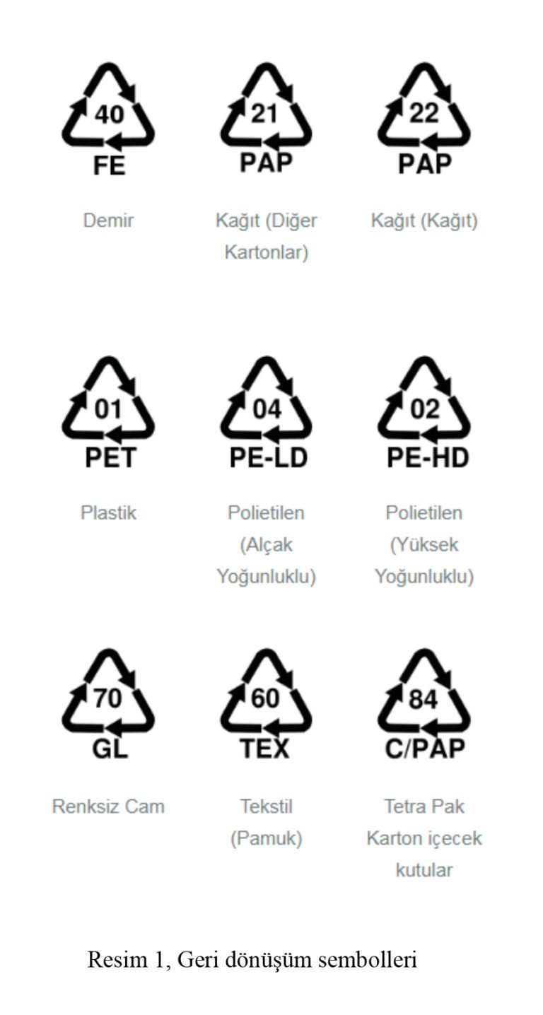 geri-donusum-sembolleri-netpak