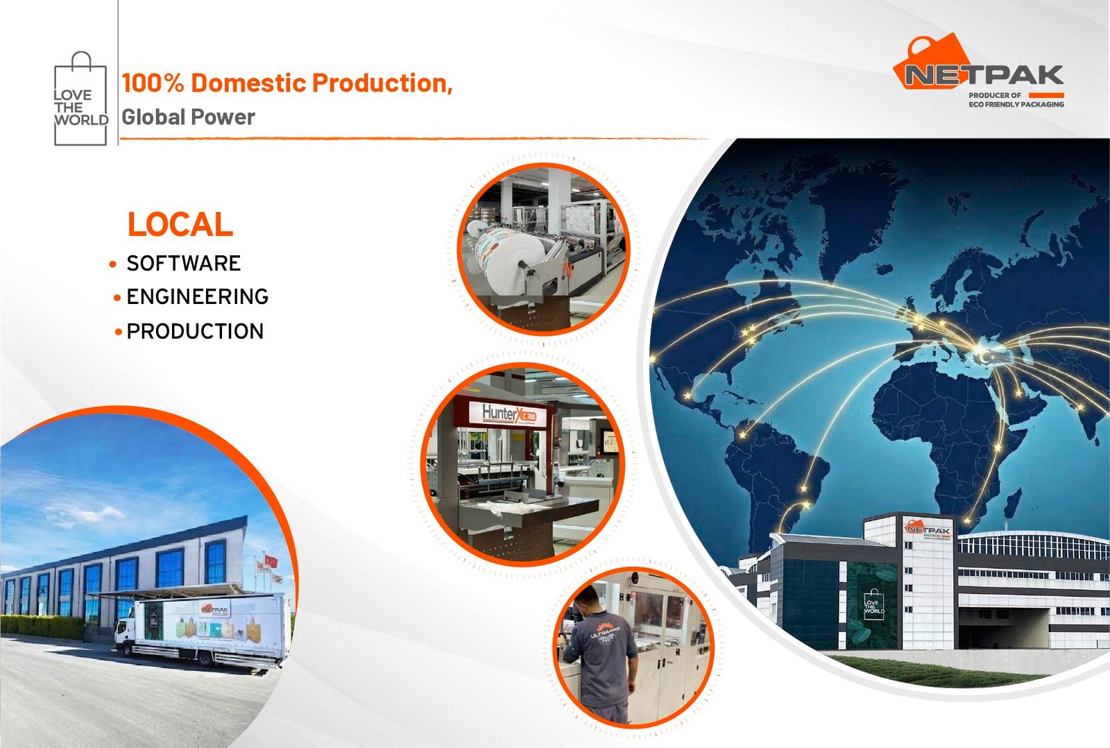 Netpak: Global Solution Partner with Local Technology