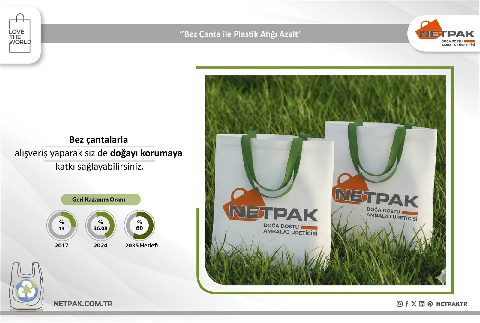 Plastik Poşet Kullanımının Azaltılmasıyla 2,6 Milyon Ton Plastik Atığın Oluşumu Engellendi