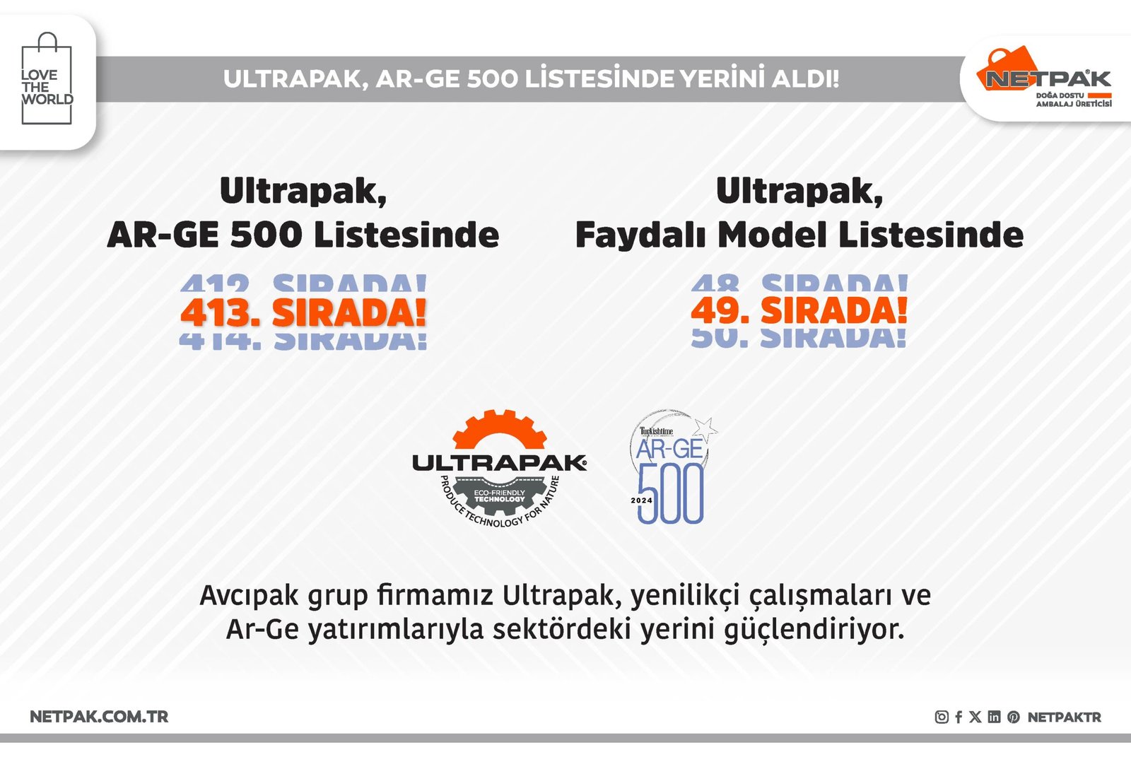 Ultrapak Makine bu senede ARGE 500 listesinde.