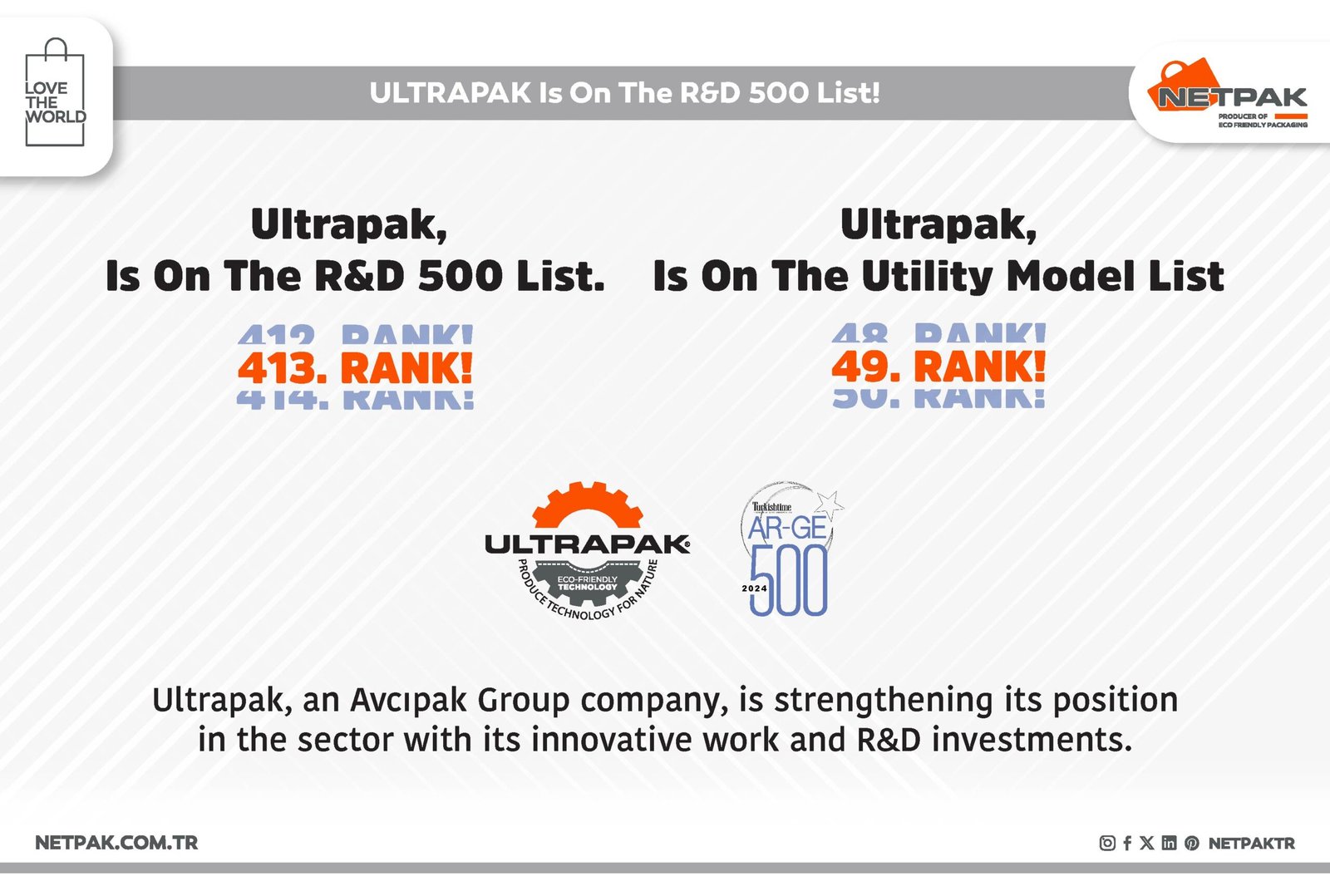 Ultrapak Makine is on the R&D 500 list this year